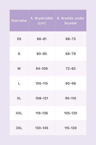 Careless Kjole Ada kjole - Blå