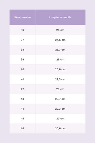 Careless Sneakers Reykjavik sneakers - Dusty rose